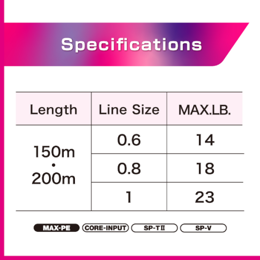 ⁦VARIVAS Avani Eging Max Power PE X9⁩ – תמונה ⁦3⁩